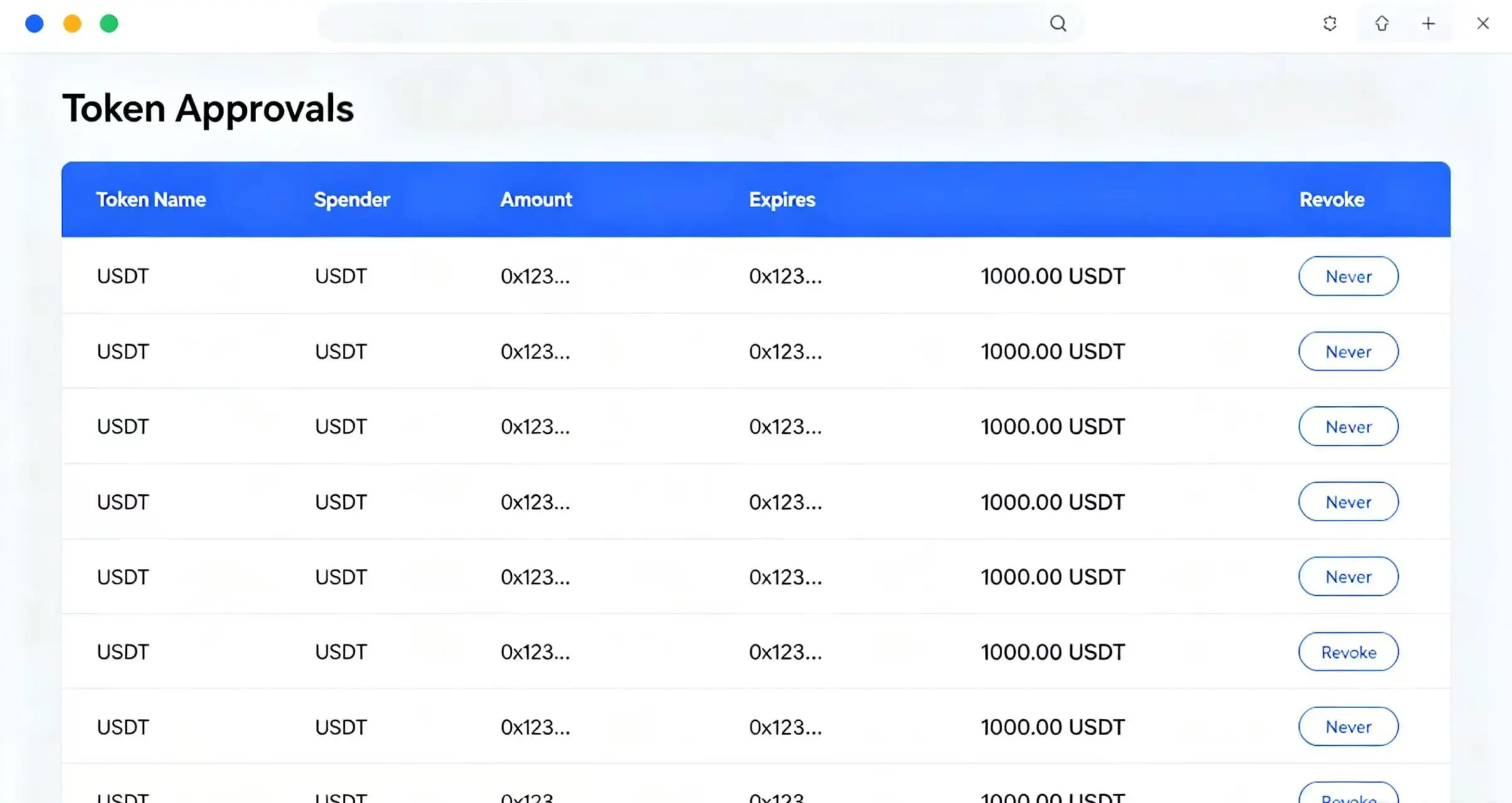 Arbiscan 代币授权列表页面