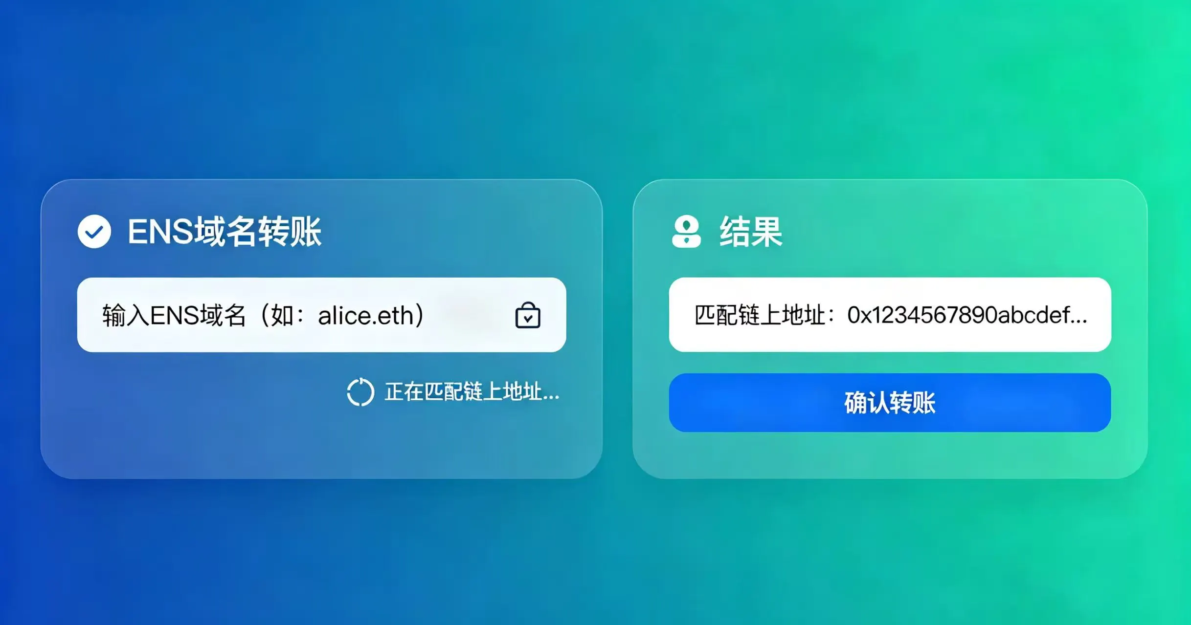 色彩鲜明的 ENS 域名转账界面,展示输入 “alice.eth” 自动匹配对应链上地址的操作页面。 色彩鲜明的 ENS 域名转账界面,展示输入 “alice.eth” 自动匹配对应链上地址的操作页面。