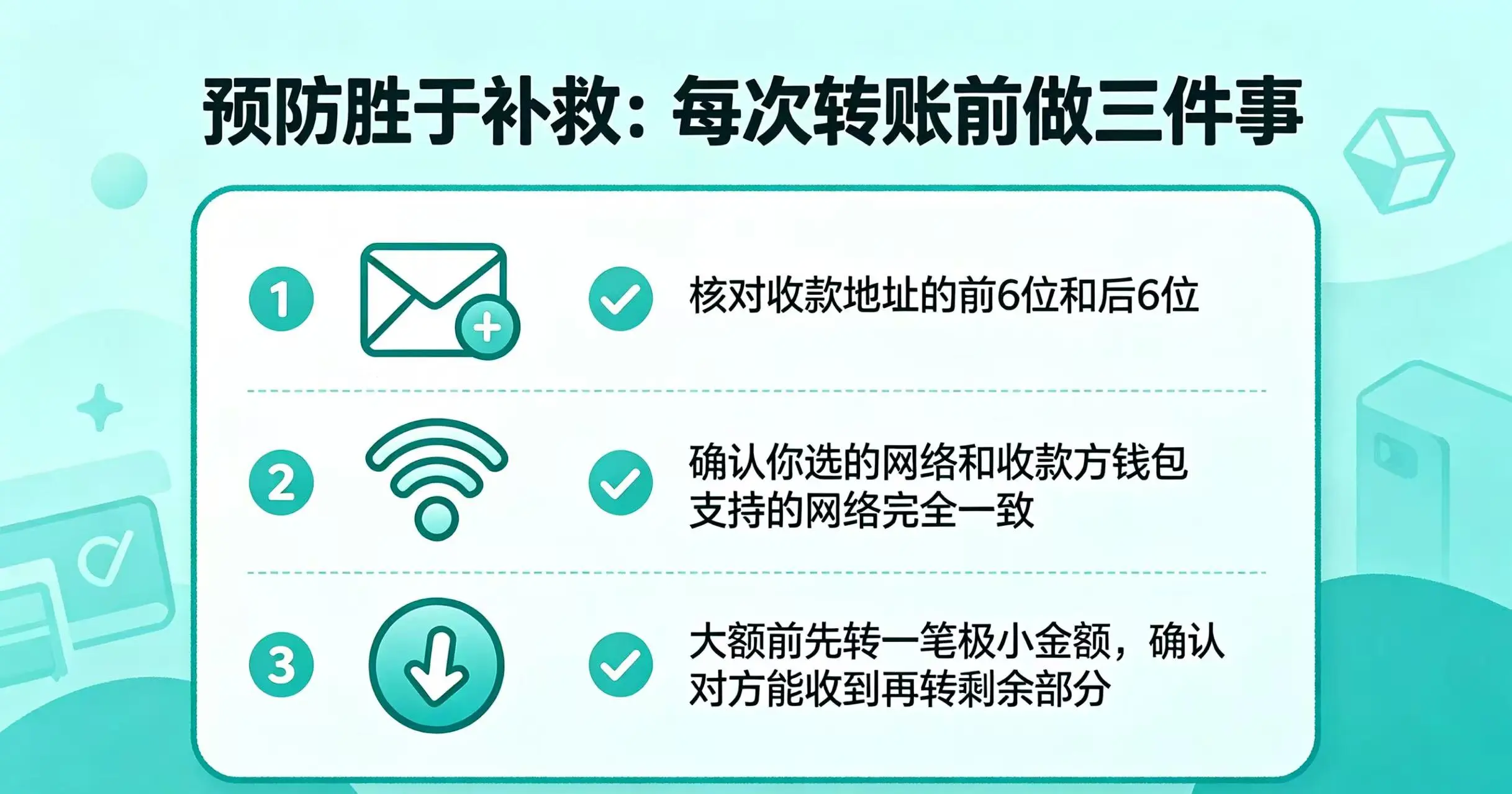 转账前三项检查清单图 转账前三项检查清单图