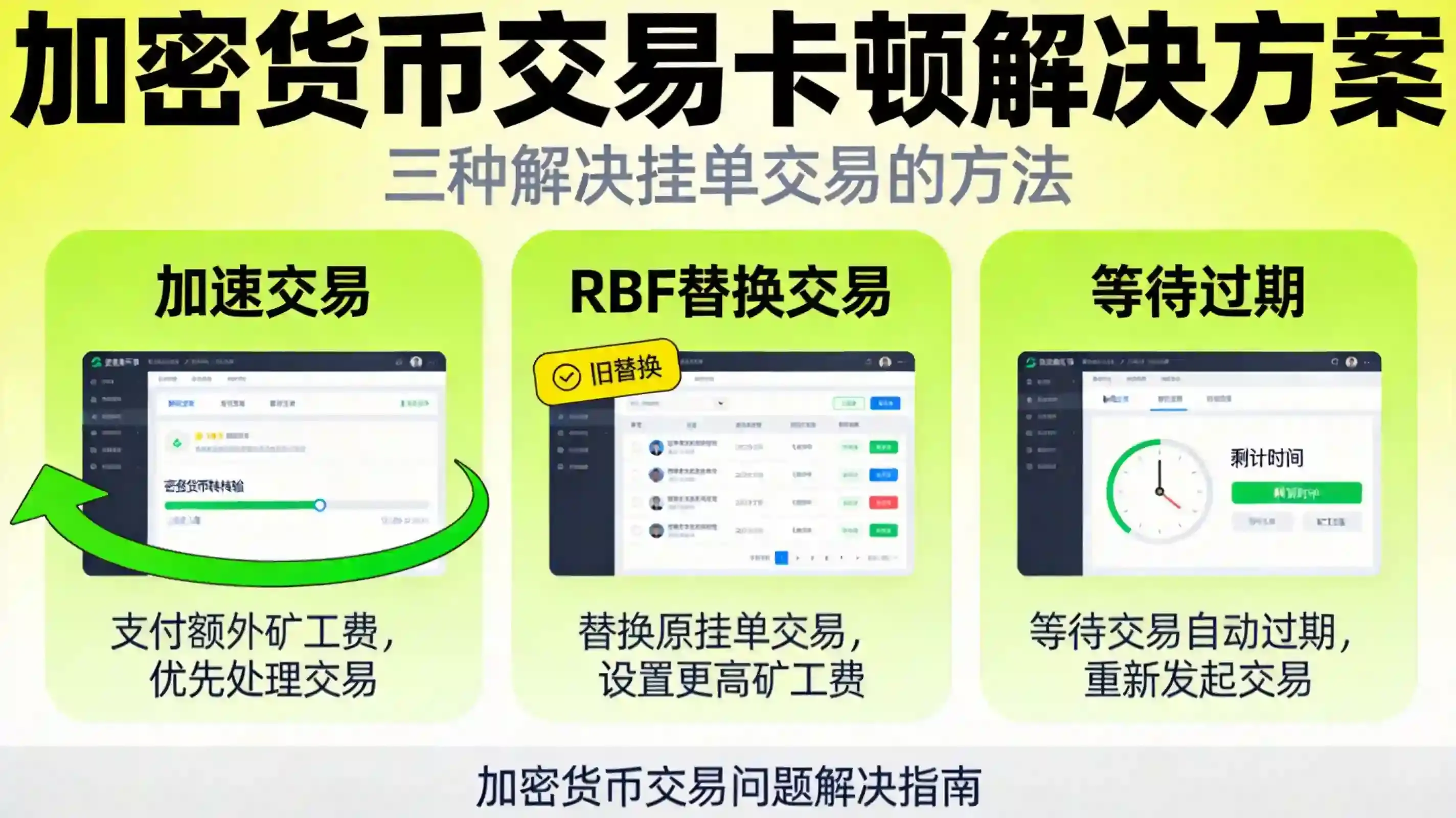 交易卡住解决方法