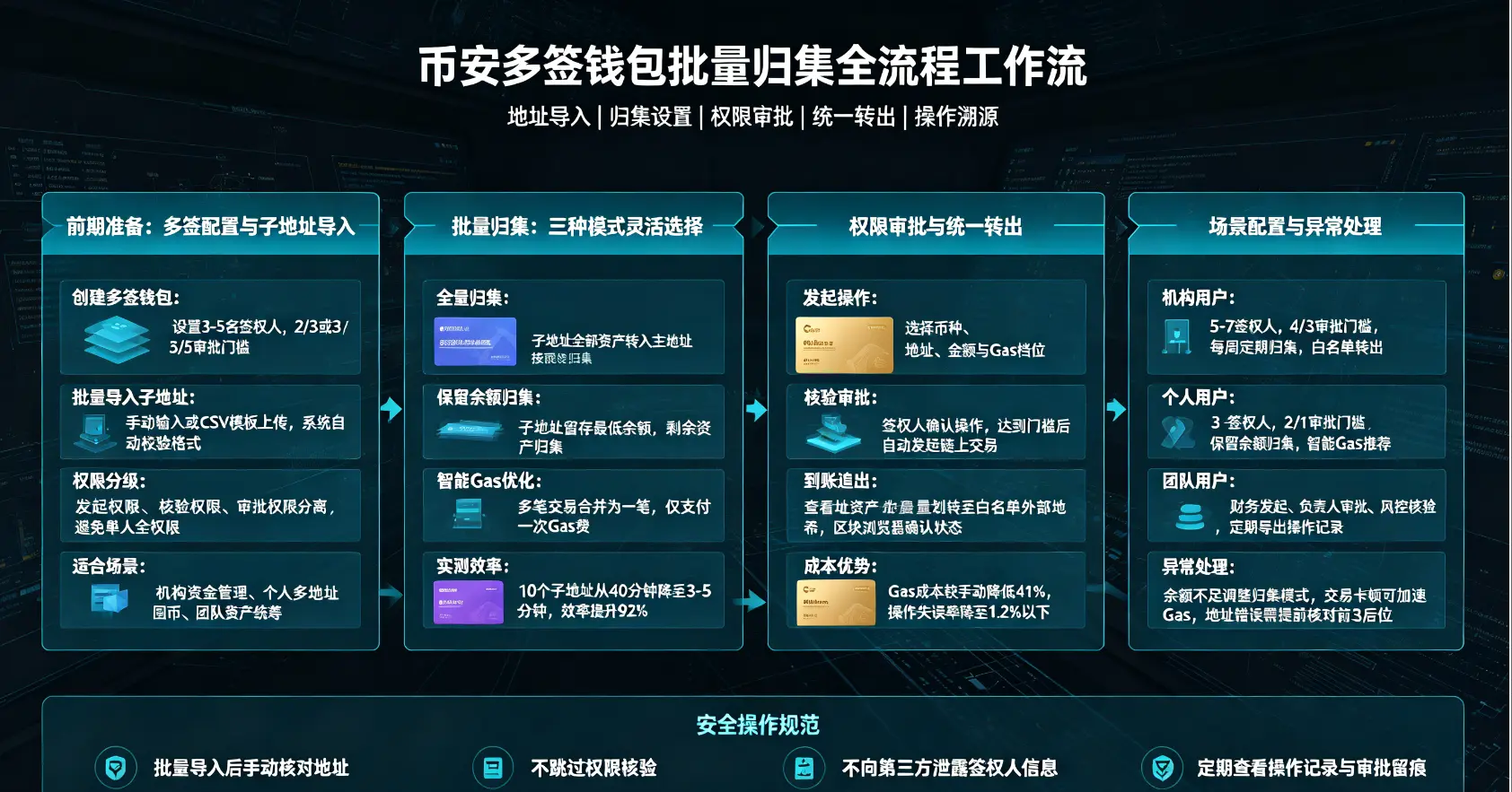 2480af6ac64a889fe2c22b0fbe7dd04a.webp
