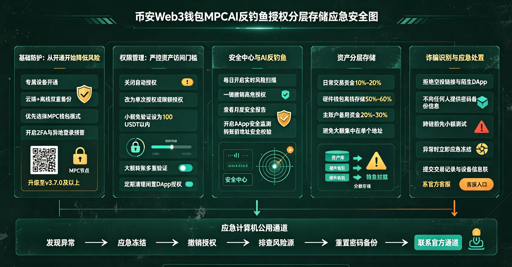 9eca4962121880ab5d67f3d6036f6a4f.webp 9eca4962121880ab5d67f3d6036f6a4f.webp