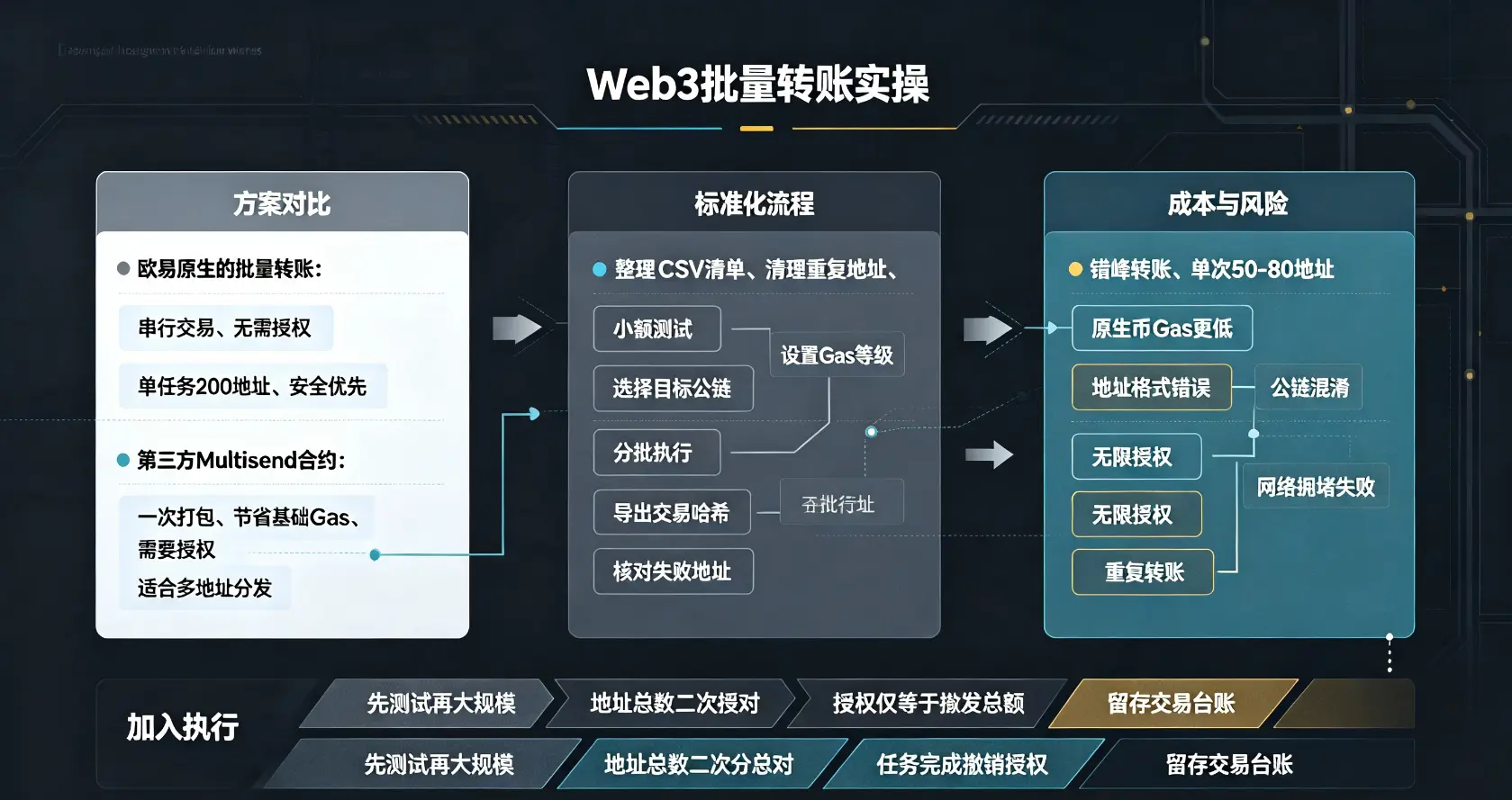 b3d91b5cf085c3f12c8e2c8162c29a12.webp